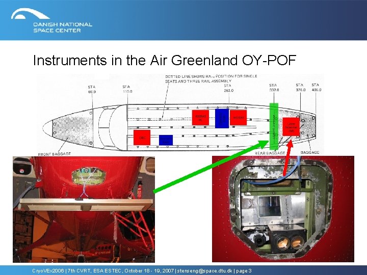 Instruments in the Air Greenland OY-POF Cryo. VEx 2006 | 7 th CVRT, ESA Instruments in the Air Greenland OY-POF Cryo. VEx 2006 | 7 th CVRT, ESA
