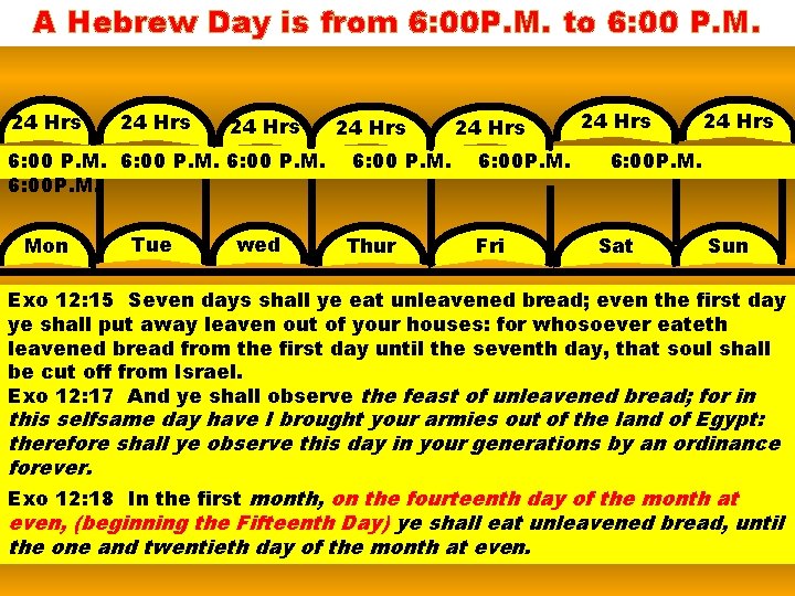 A Hebrew Day is from 6: 00 P. M. to 6: 00 P. M.