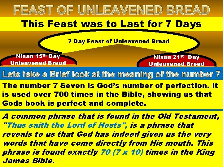 FEAST OF UNLEAVENED BREAD This Feast was to Last for 7 Days 7 Day