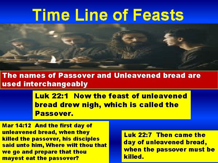 Time Line of Feasts The names of Passover and Unleavened bread are used interchangeably