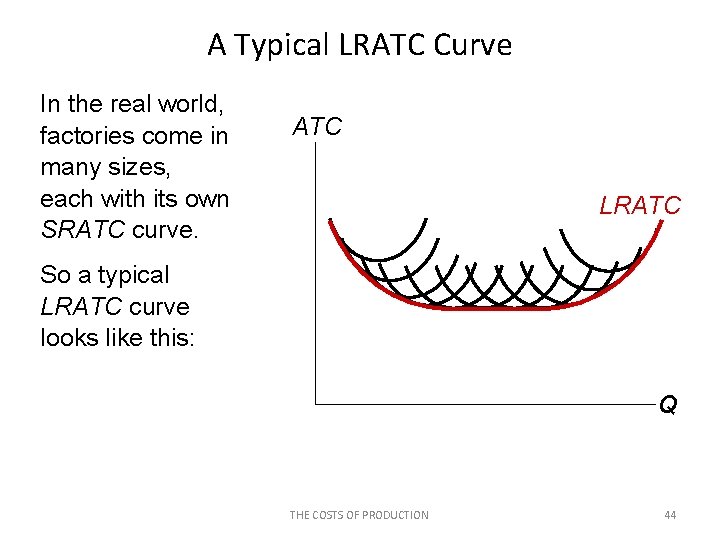 A Typical LRATC Curve In the real world, factories come in many sizes, each