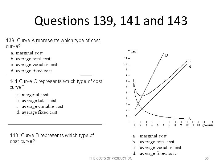 Questions 139, 141 and 143 139. Curve A represents which type of cost curve?