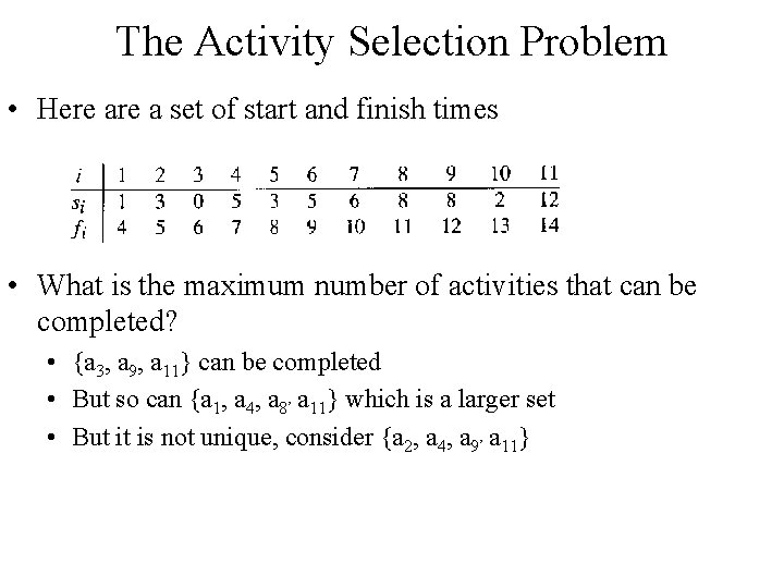 The Activity Selection Problem • Here a set of start and finish times •