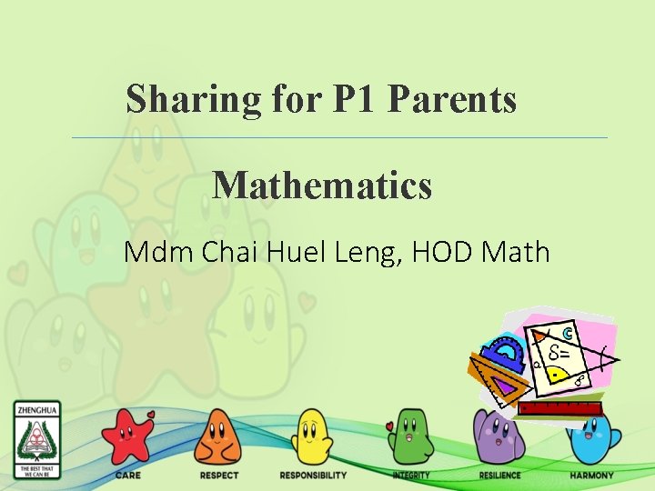 Sharing for P 1 Parents Mathematics Mdm Chai Huel Leng, HOD Math 