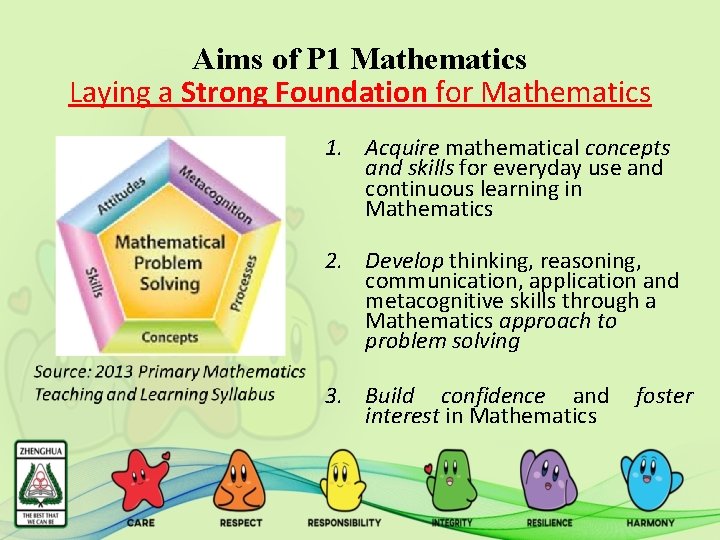 Aims of P 1 Mathematics Laying a Strong Foundation for Mathematics 1. Acquire mathematical