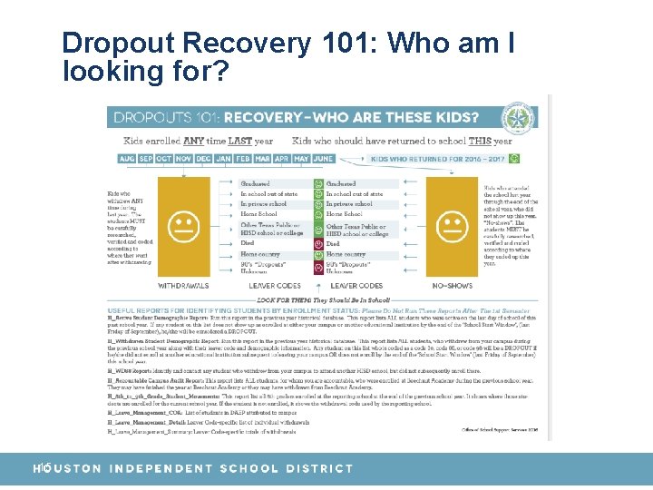 Dropout Recovery 101: Who am I looking for? 15 