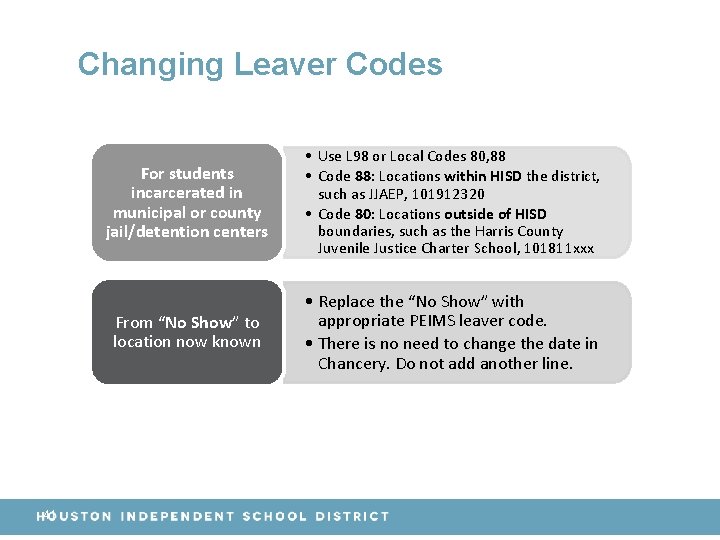 Changing Leaver Codes 41 For students incarcerated in municipal or county jail/detention centers •