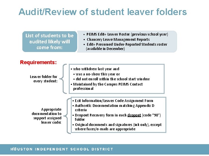 Audit/Review of student leaver folders List of students to be audited likely will come