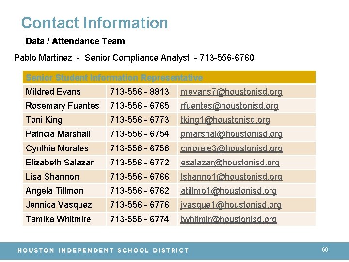 Contact Information Data / Attendance Team Pablo Martinez - Senior Compliance Analyst - 713
