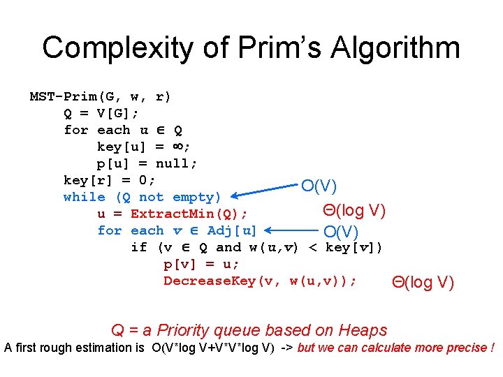 Finding Minimum Spanning Trees Bibliography Clrs Chap 23