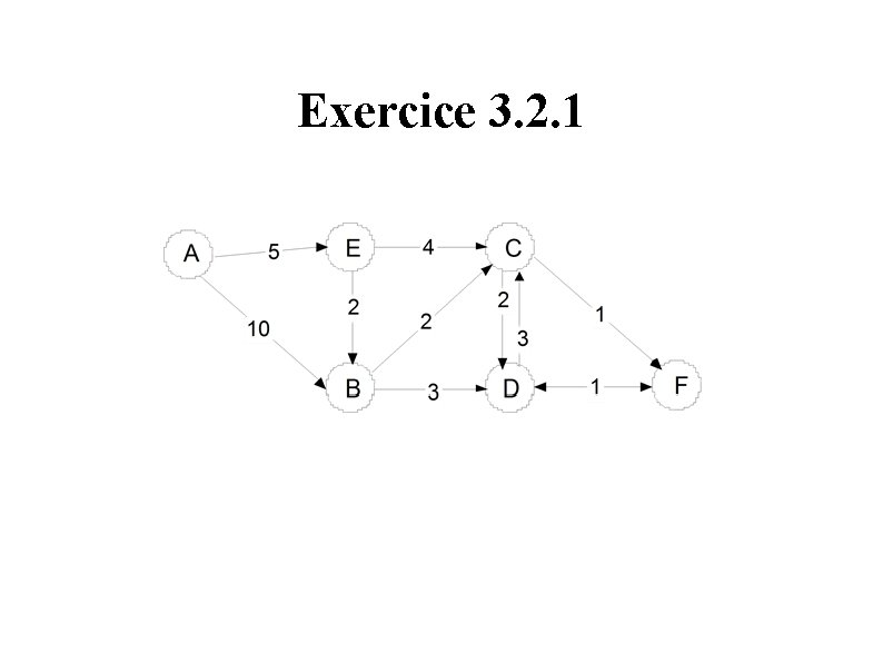 Exercice 3. 2. 1 Exercice 3. 2. 1