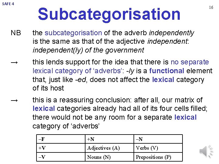 SAFE 4 Subcategorisation 16 NB the subcategorisation of the adverb independently is the same