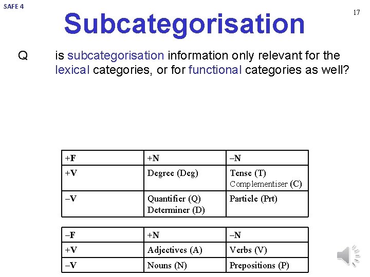 SAFE 4 Q Subcategorisation is subcategorisation information only relevant for the lexical categories, or