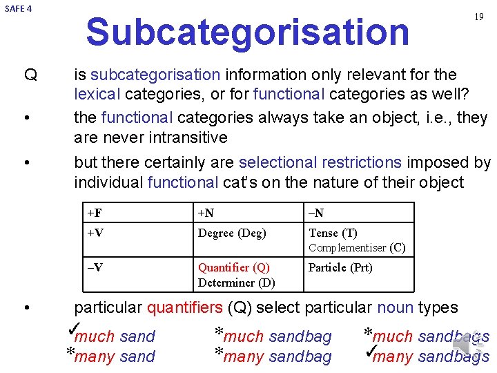 SAFE 4 Q • • Subcategorisation 19 is subcategorisation information only relevant for the