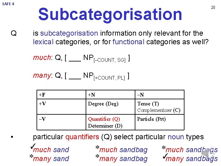 SAFE 4 Q Subcategorisation 20 is subcategorisation information only relevant for the lexical categories,