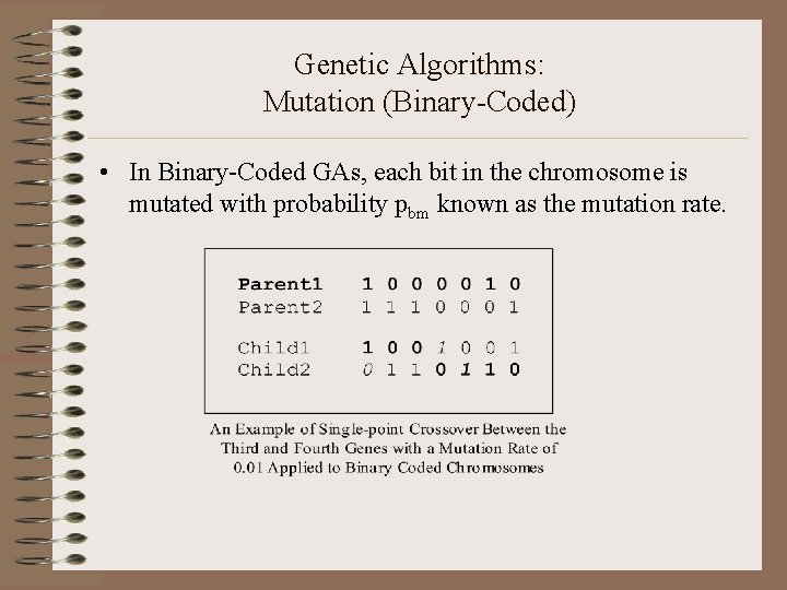 Genetic Algorithms: Mutation (Binary-Coded) • In Binary-Coded GAs, each bit in the chromosome is