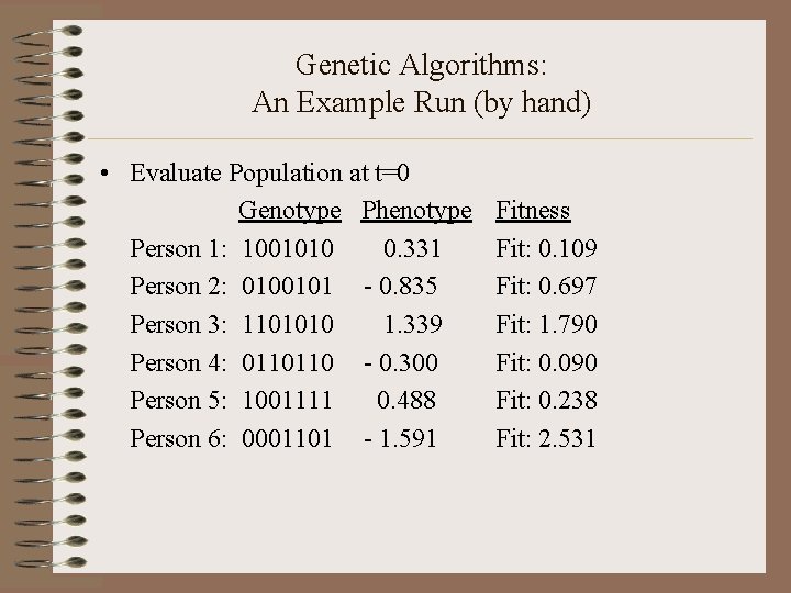 Genetic Algorithms: An Example Run (by hand) • Evaluate Population at t=0 Genotype Phenotype