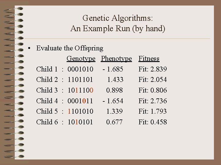 Genetic Algorithms: An Example Run (by hand) • Evaluate the Offspring Genotype Phenotype Child