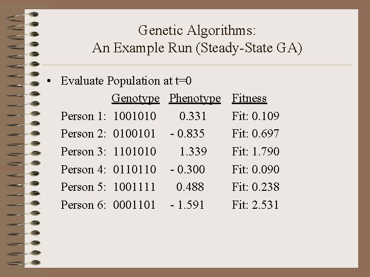 Genetic Algorithms: An Example Run (Steady-State GA) • Evaluate Population at t=0 Genotype Phenotype