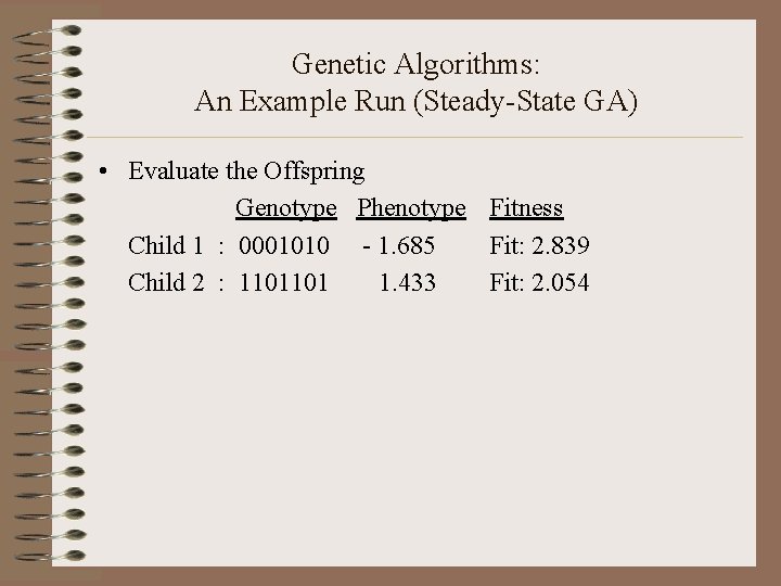 Genetic Algorithms: An Example Run (Steady-State GA) • Evaluate the Offspring Genotype Phenotype Fitness