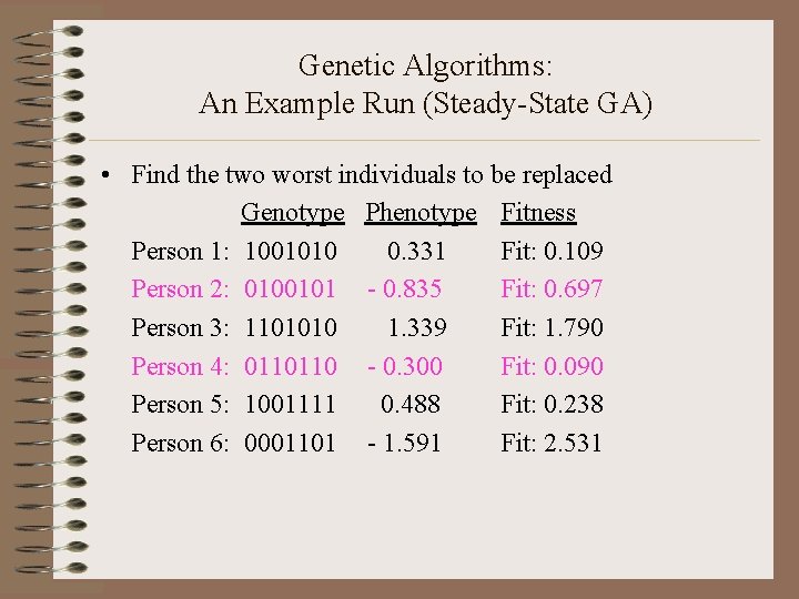 Genetic Algorithms: An Example Run (Steady-State GA) • Find the two worst individuals to