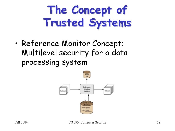 The Concept of Trusted Systems • Reference Monitor Concept: Multilevel security for a data