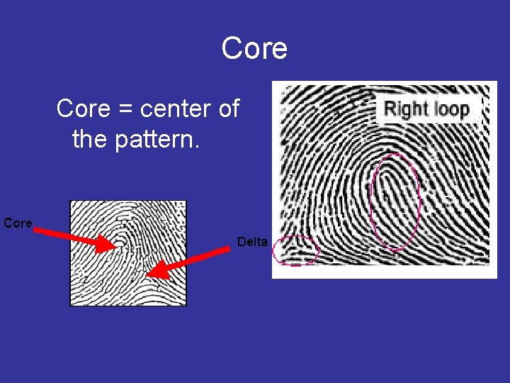 Core = center of the pattern. 