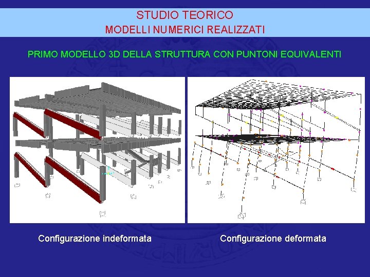 STUDIO TEORICO MODELLI NUMERICI REALIZZATI PRIMO MODELLO 3 D DELLA STRUTTURA CON PUNTONI EQUIVALENTI