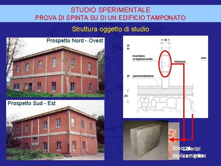 STUDIO SPERIMENTALE PROVA DI SPINTA SU DI UN EDIFICIO TAMPONATO Struttura oggetto di studio