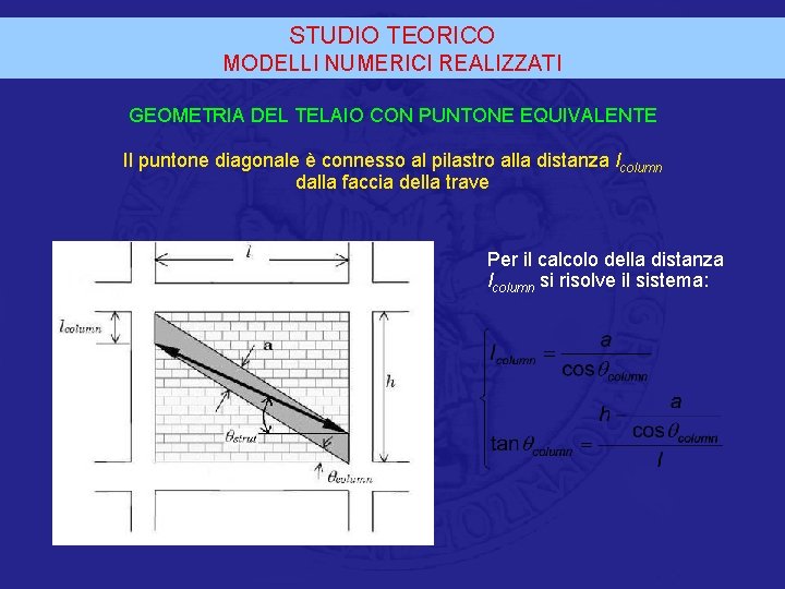 STUDIO TEORICO MODELLI NUMERICI REALIZZATI GEOMETRIA DEL TELAIO CON PUNTONE EQUIVALENTE Il puntone diagonale