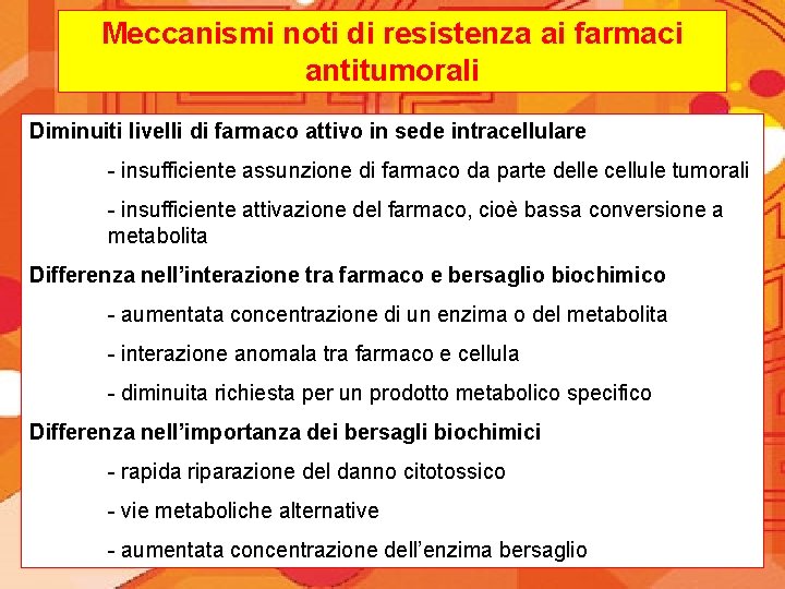 Meccanismi noti di resistenza ai farmaci antitumorali Diminuiti livelli di farmaco attivo in sede