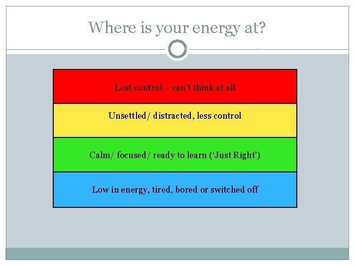 Where is your energy at? Lost control – can’t think at all Unsettled/ distracted,