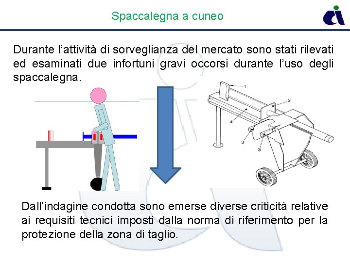 Spaccalegna a cuneo Durante l’attività di sorveglianza del mercato sono stati rilevati ed esaminati