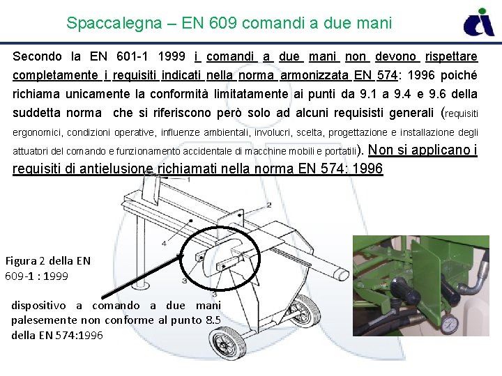 Spaccalegna – EN 609 comandi a due mani Secondo la EN 601 -1 1999