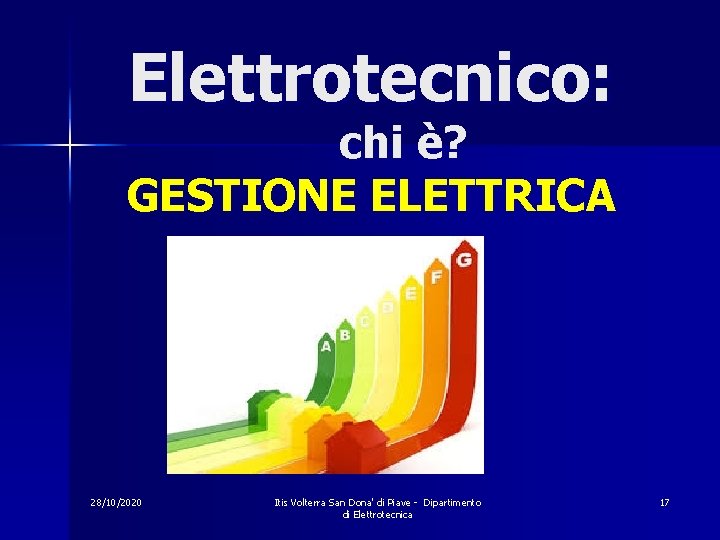 Elettrotecnico: chi è? GESTIONE ELETTRICA 28/10/2020 Itis Volterra San Dona' di Piave - Dipartimento