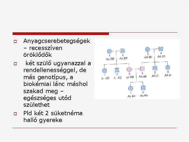 o o o Anyagcserebetegségek – recesszíven öröklődők két szülő ugyanazzal a rendellenességgel, de más