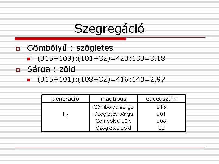 Szegregáció o Gömbölyű : szögletes n o (315+108): (101+32)=423: 133=3, 18 Sárga : zöld