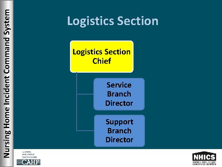 Nursing Home Incident Command System Logistics Section Chief Service Branch Director Support Branch Director