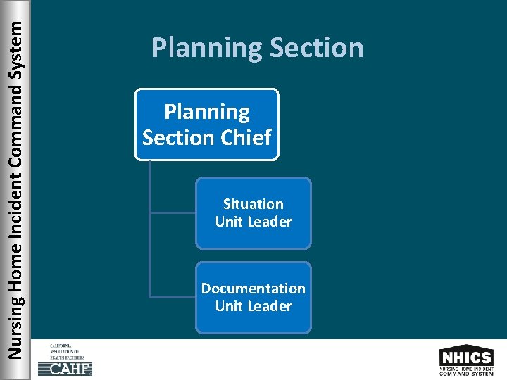 Nursing Home Incident Command System Planning Section Chief Situation Unit Leader Documentation Unit Leader