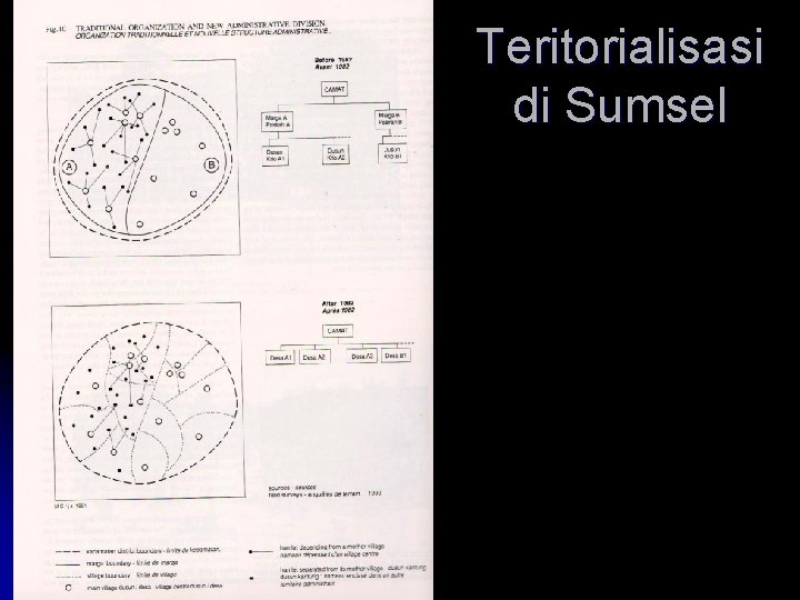 Teritorialisasi di Sumsel 