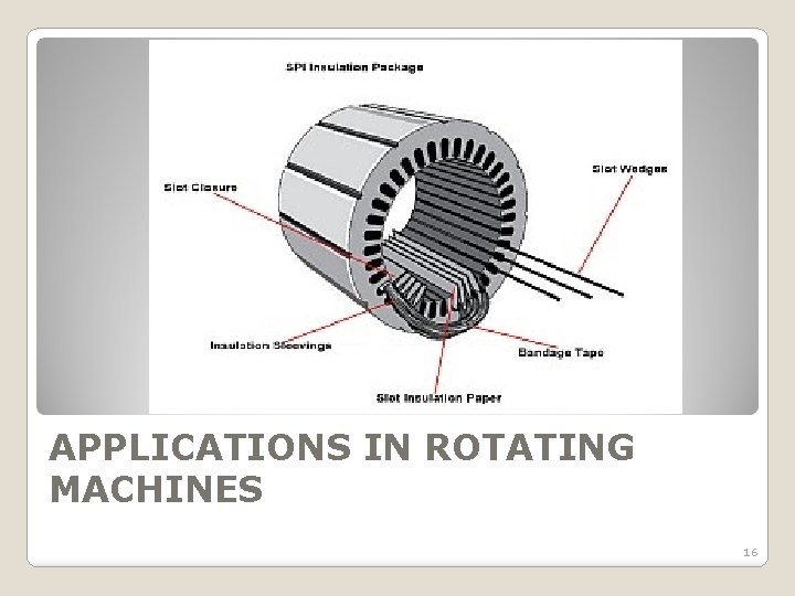 APPLICATIONS IN ROTATING MACHINES 16 