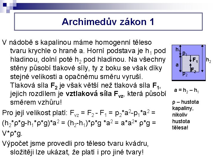 Archimedův zákon 1 V nádobě s kapalinou máme homogenní těleso tvaru krychle o hraně