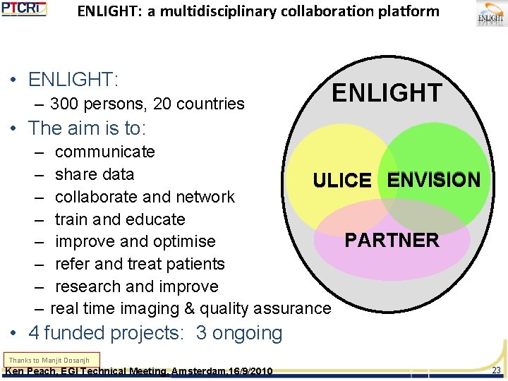 ENLIGHT: a multidisciplinary collaboration platform • ENLIGHT: – 300 persons, 20 countries ENLIGHT •