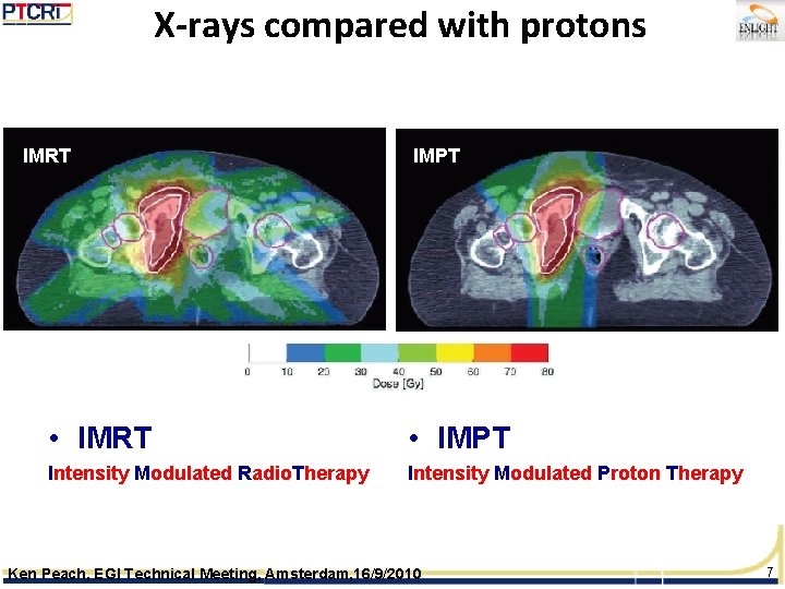 X-rays compared with protons X-rays IMRT IMPT • IMRT • IMPT Intensity Modulated Radio.