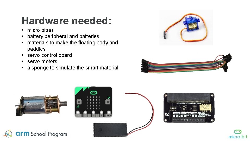 Hardware needed: • micro: bit(s) • battery peripheral and batteries • materials to make Hardware needed: • micro: bit(s) • battery peripheral and batteries • materials to make