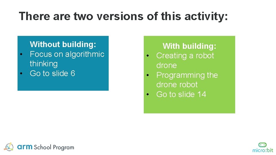 There are two versions of this activity: Without building: • Focus on algorithmic thinking There are two versions of this activity: Without building: • Focus on algorithmic thinking