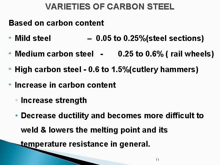 VARIETIES OF CARBON STEEL Based on carbon content Mild steel – 0. 05 to