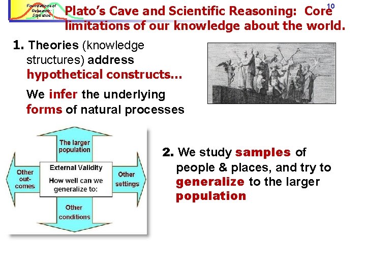 Foundations of Research: Statistics 10 Plato’s Cave and Scientific Reasoning: Core limitations of our Foundations of Research: Statistics 10 Plato’s Cave and Scientific Reasoning: Core limitations of our