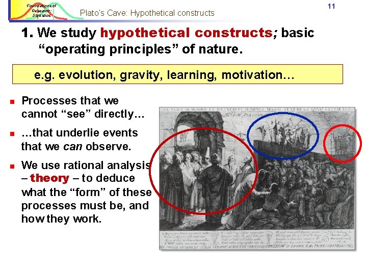 Foundations of Research: Statistics Plato’s Cave: Hypothetical constructs 1. We study hypothetical constructs; basic Foundations of Research: Statistics Plato’s Cave: Hypothetical constructs 1. We study hypothetical constructs; basic