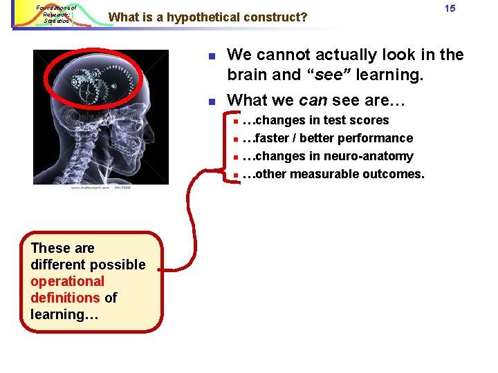 Foundations of Research: Statistics What is a hypothetical construct? n n We cannot actually Foundations of Research: Statistics What is a hypothetical construct? n n We cannot actually